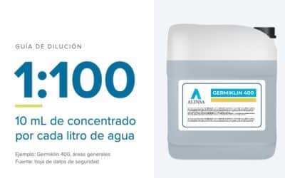 Dilución 1:100: qué significa y cómo prepararla sin desperdiciar producto